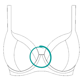 Soutien-gorge corbeille turquoise Roulotte Soutien-gorge corbeille turquoise Roulotte