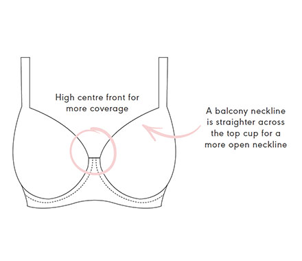 Bra Sisters Explained - Front Room Underfashions