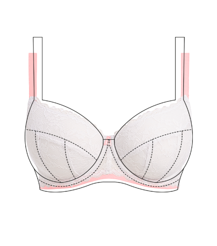 We do not gate-keep when it comes to bras. My 3 favorite styles