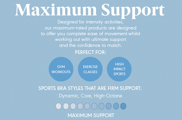 Freya Sports Bra Style Guide | Freya ROW