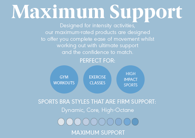 Freya Sports Bra Style Guide | Freya ROW