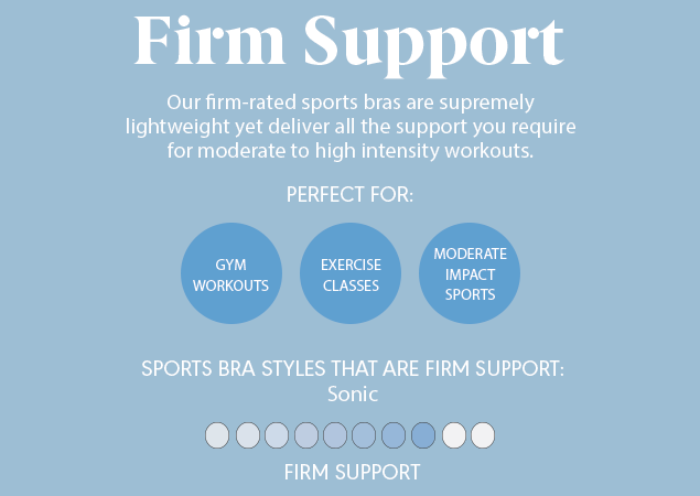 Freya Sports Bra Style Guide | Freya ROW