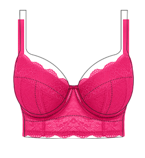 Types of Bra & Bra Style Guide